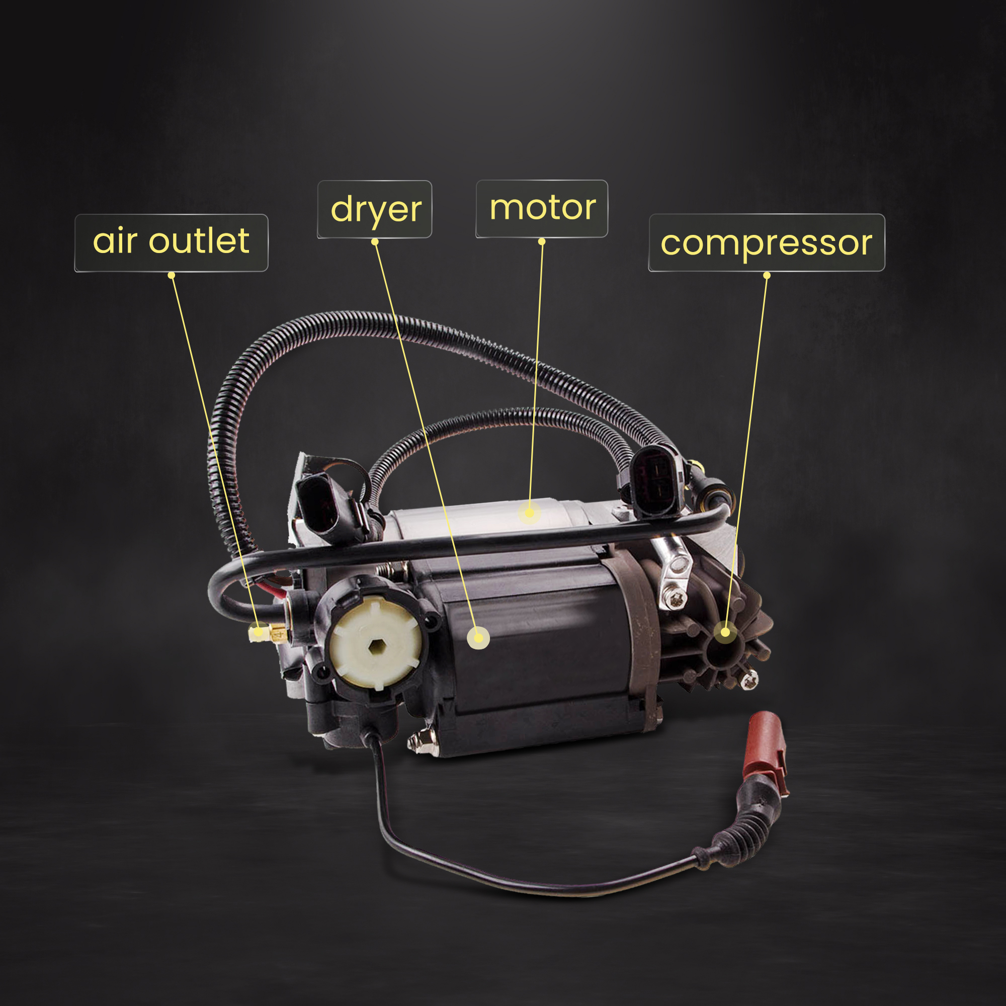 Air Suspension Pump for Audi A - Shock Pump Suspension incelemesi ve fiyatı