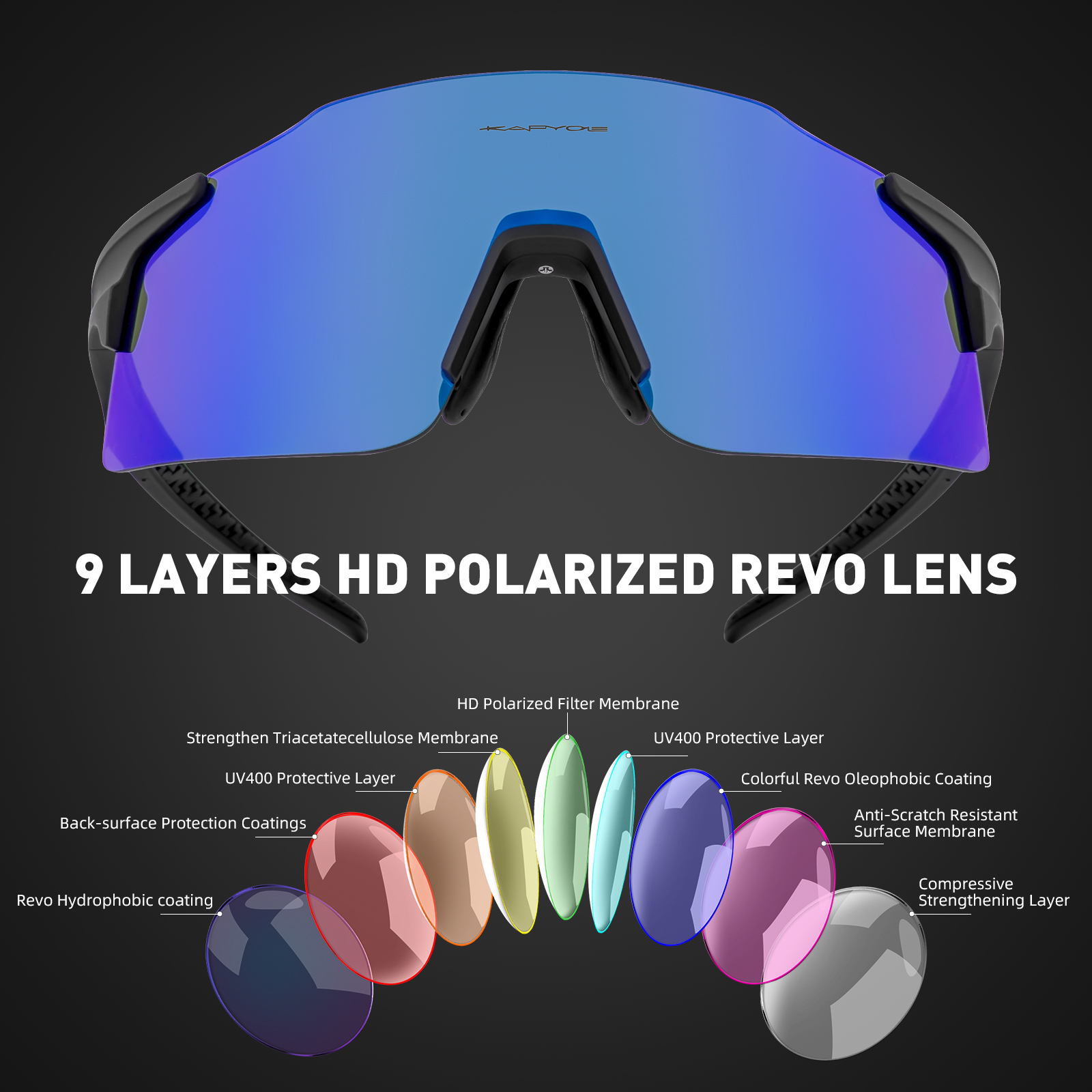Kapvoe New Cycling Glasses Out - Mountain Biking Glasses incelemesi ve fiyatı