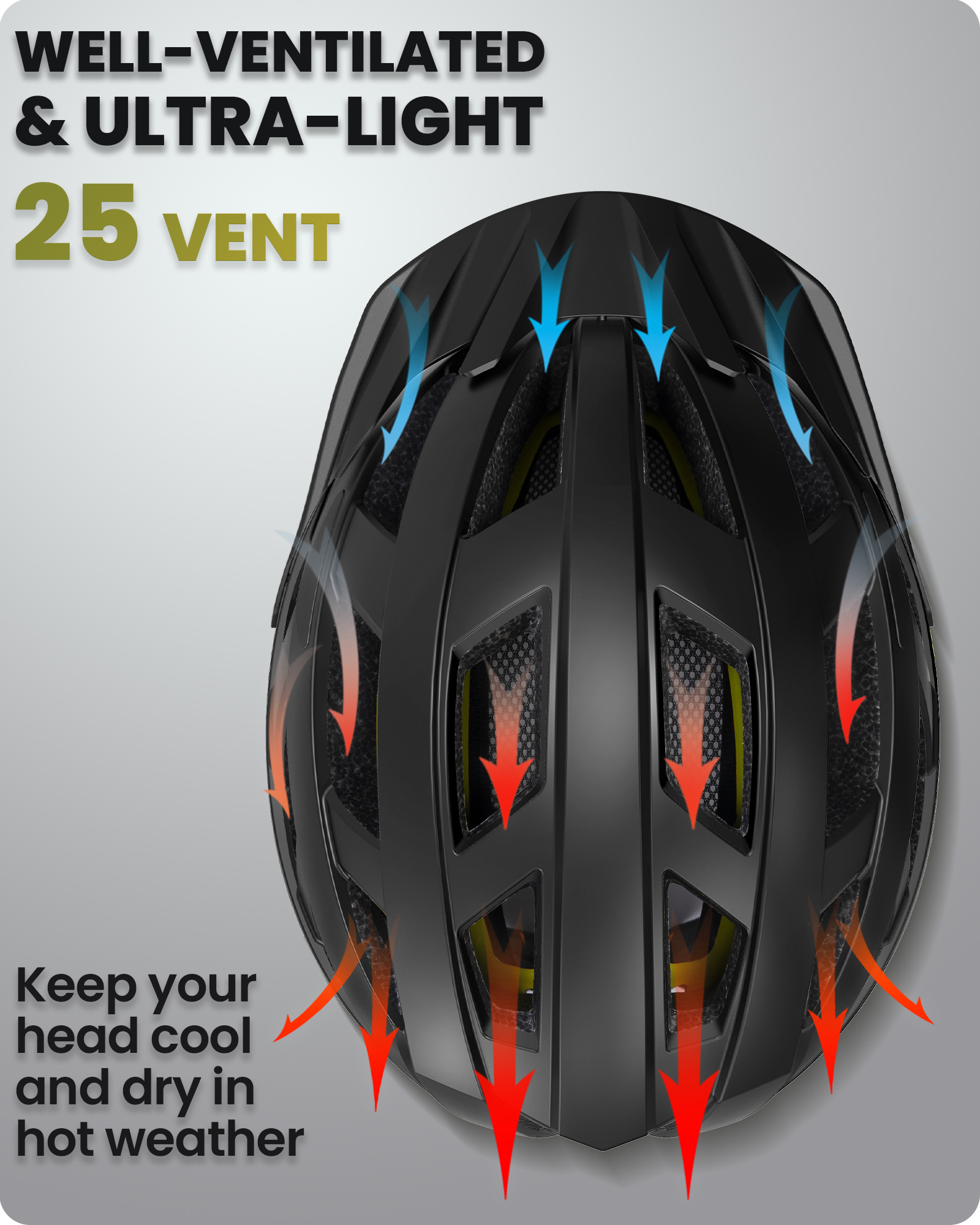 OutdoorMaster Gem MIPS Cycling - Mountain Biking Helmet incelemesi ve fiyatı